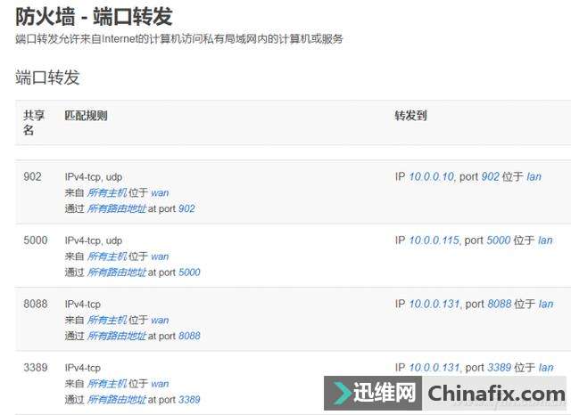 影响太大!拨号上网差别竟这么关键
