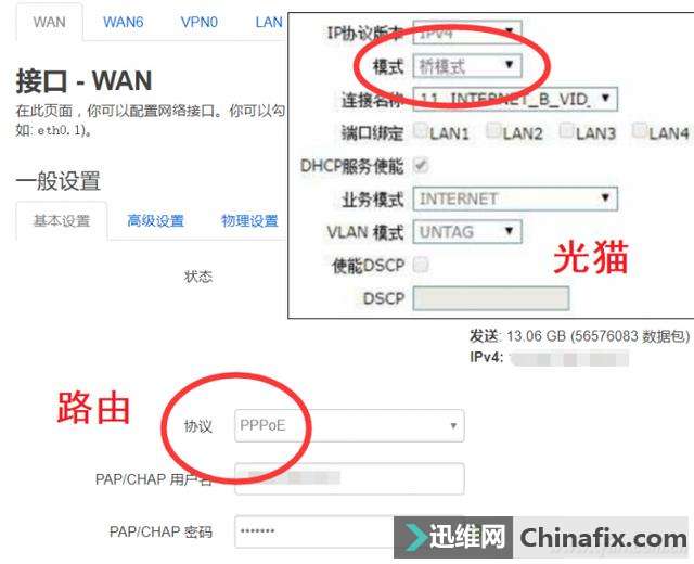 影响太大!拨号上网差别竟这么关键