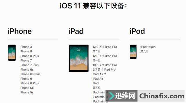 ƻiOS 11֪ͣعܣƻiOS 11ǰ