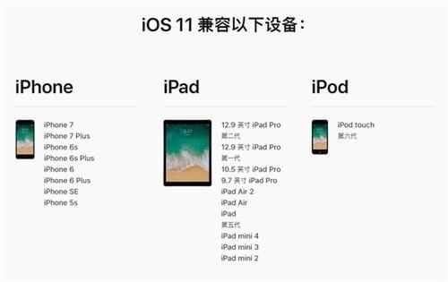 想升级苹果iOS 11先等等!更新苹果iOS 11后,所有的32位App将会崩溃!