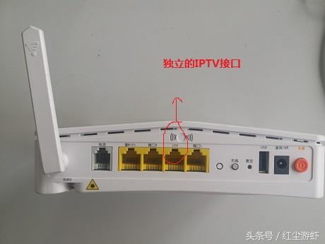 通讯技术知识:ITV和IPTV的分别
