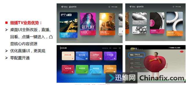通讯技术知识:ITV和IPTV的分别