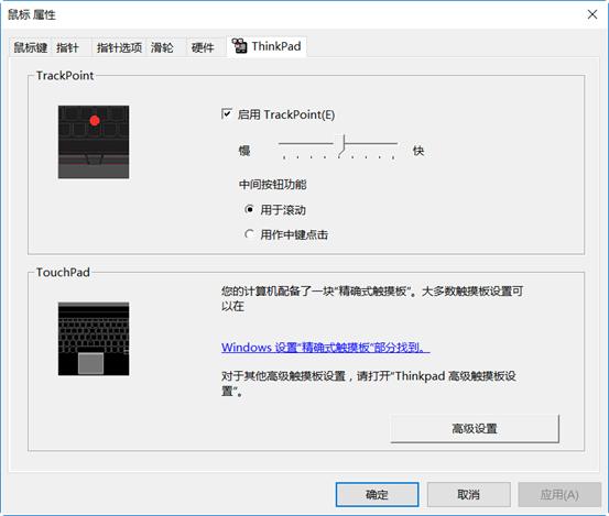 ThinkPadʼǱֻνô壿
