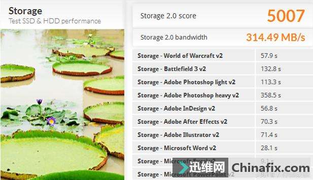 �����ͷ�����ˣ�Ӳ������Ҫ���ۣ�