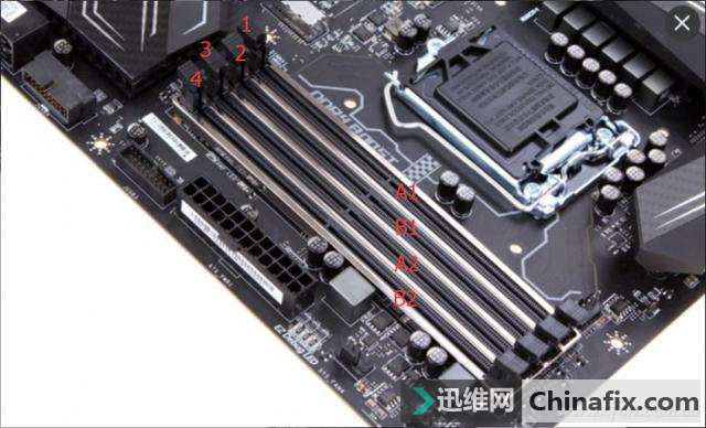 ˫ͨ���ڴ� ��ȷ�����������ġ���