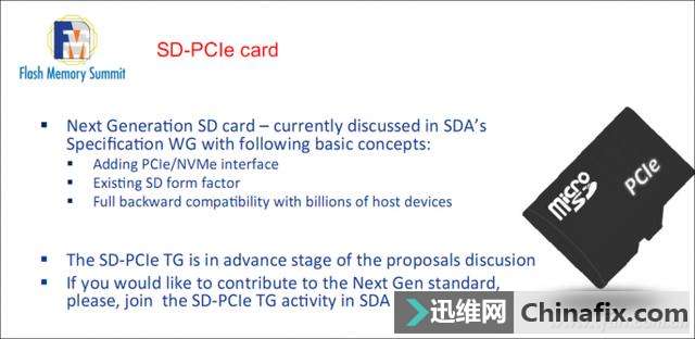 ��˵���濨�����±�׼�������SSD��