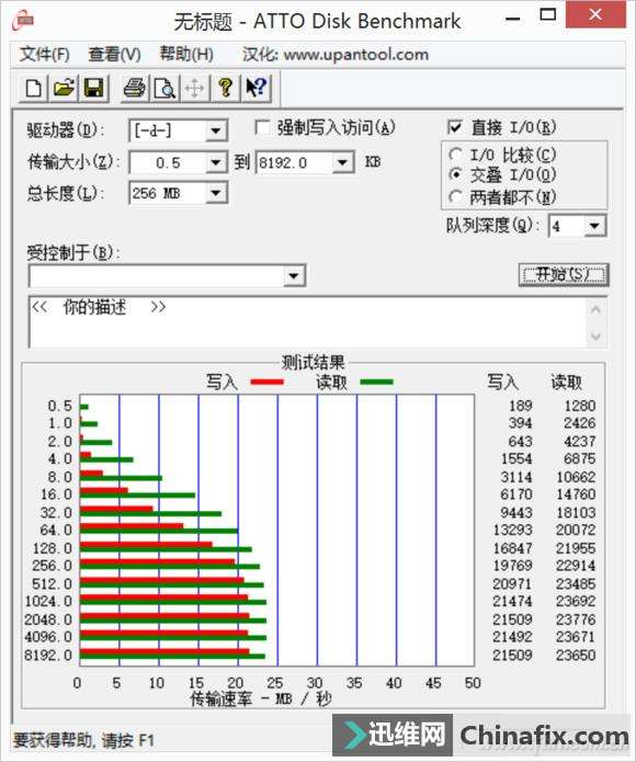 ��˵���濨�����±�׼�������SSD��
