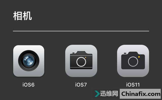 苹果iOS 第十个年头,你还记得主屏上那些图标以前的样子吗?