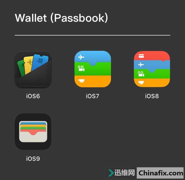 苹果iOS 第十个年头,你还记得主屏上那些图标以前的样子吗?
