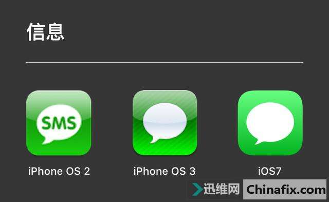 苹果iOS 第十个年头,你还记得主屏上那些图标以前的样子吗?
