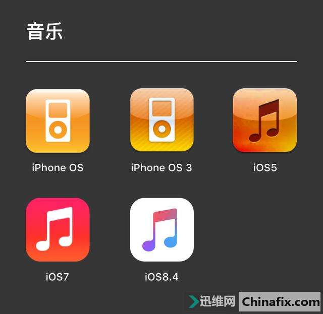 苹果iOS 第十个年头,你还记得主屏上那些图标以前的样子吗?