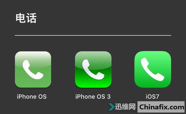 苹果iOS 第十个年头,你还记得主屏上那些图标以前的样子吗?