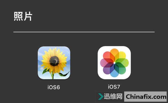 苹果iOS 第十个年头,你还记得主屏上那些图标以前的样子吗?