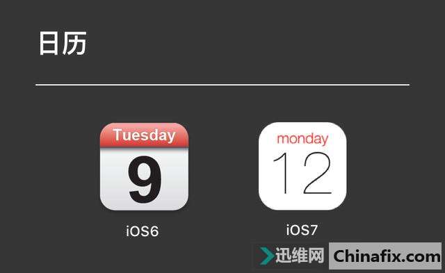 苹果iOS 第十个年头,你还记得主屏上那些图标以前的样子吗?
