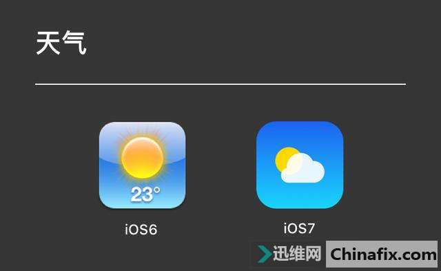 苹果iOS 第十个年头,你还记得主屏上那些图标以前的样子吗?