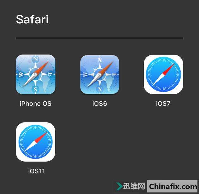 苹果iOS 第十个年头,你还记得主屏上那些图标以前的样子吗?