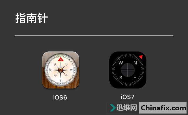 苹果iOS 第十个年头,你还记得主屏上那些图标以前的样子吗?