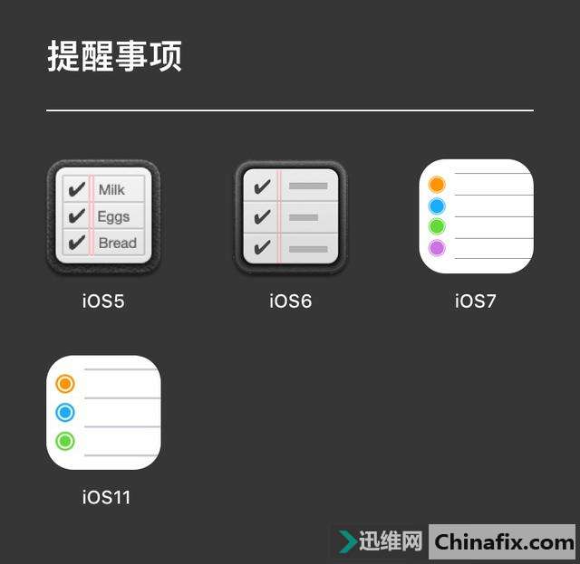 苹果iOS 第十个年头,你还记得主屏上那些图标以前的样子吗?