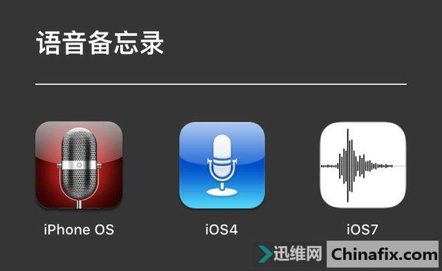 苹果iOS 第十个年头,你还记得主屏上那些图标以前的样子吗?