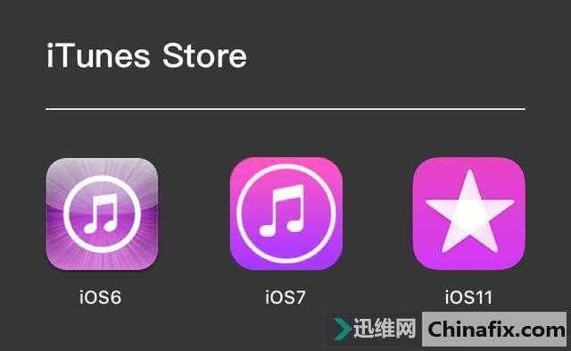 苹果iOS 第十个年头,你还记得主屏上那些图标以前的样子吗?