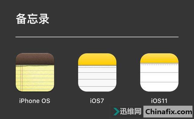 苹果iOS 第十个年头,你还记得主屏上那些图标以前的样子吗?