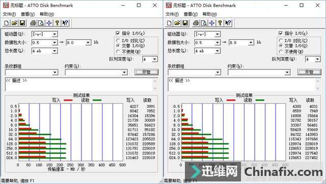 еСȷң4USB3.0͸