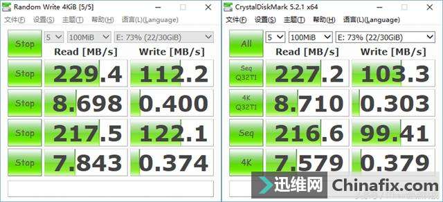 еСȷң4USB3.0͸