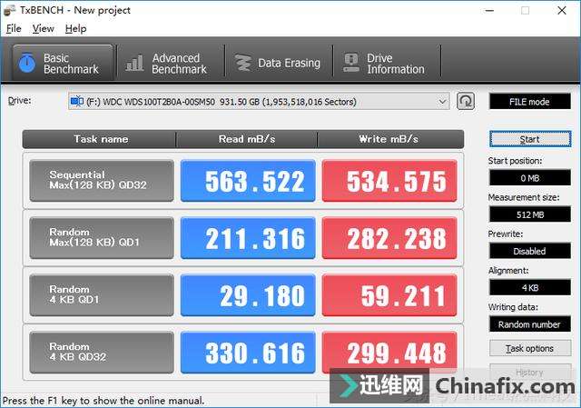 ȫ׿-643D NAND SSD