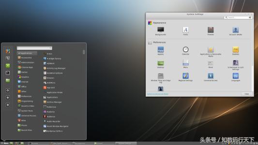 5�����ż�Linuxϵͳ+5��ڿͼ�Linuxϵͳ��ϸ���ܣ�