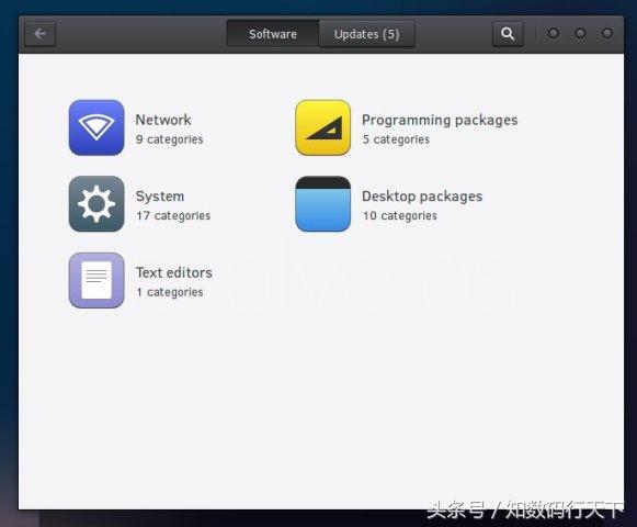 5�����ż�Linuxϵͳ+5��ڿͼ�Linuxϵͳ��ϸ���ܣ�