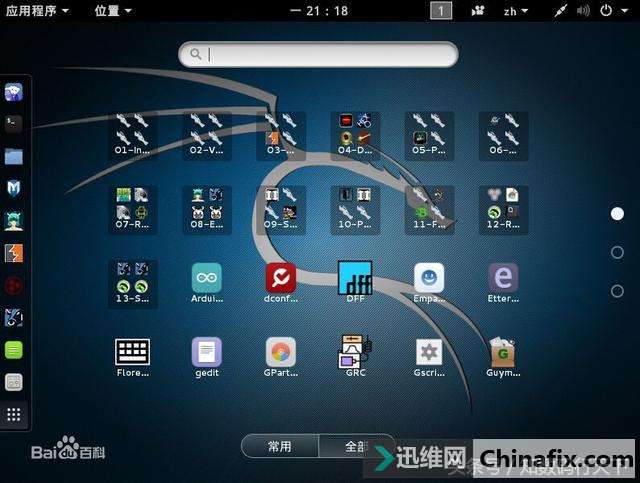 5�����ż�Linuxϵͳ+5��ڿͼ�Linuxϵͳ��ϸ���ܣ�