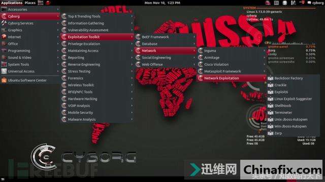 5�����ż�Linuxϵͳ+5��ڿͼ�Linuxϵͳ��ϸ���ܣ�