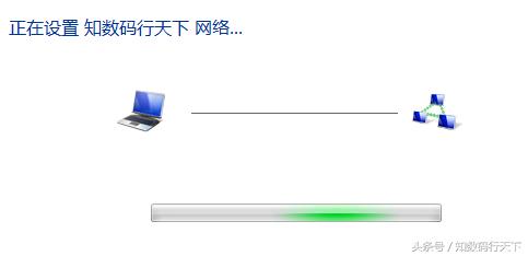 ԽWiFiȵַʽ㶼عһ°
