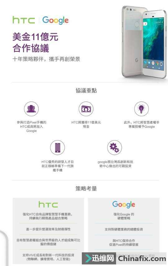 HTC˹ȸ裿ʵ