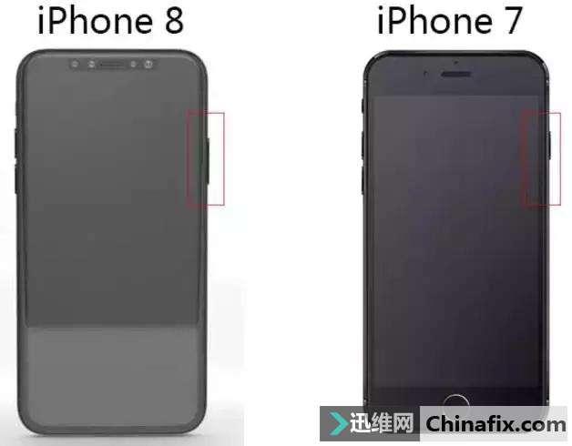 iPhone8 到底该怎样解锁?