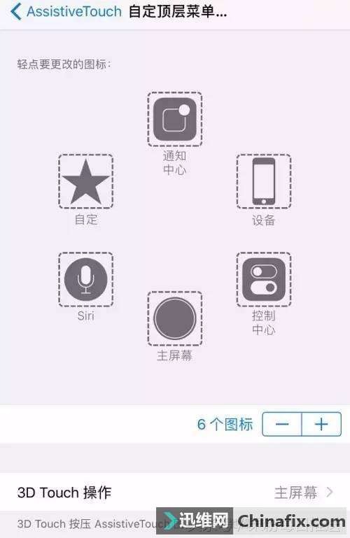 iPhoneСԲ㲻֪һЩü