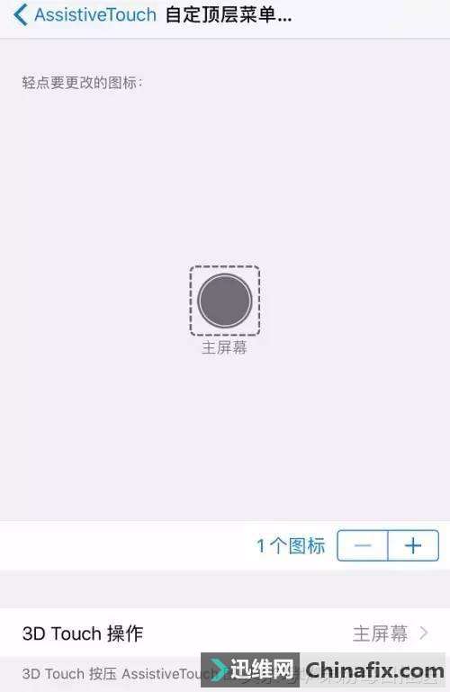 iPhoneСԲ㲻֪һЩü