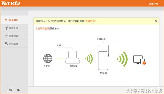 ڴTendaA12-޸ź룿