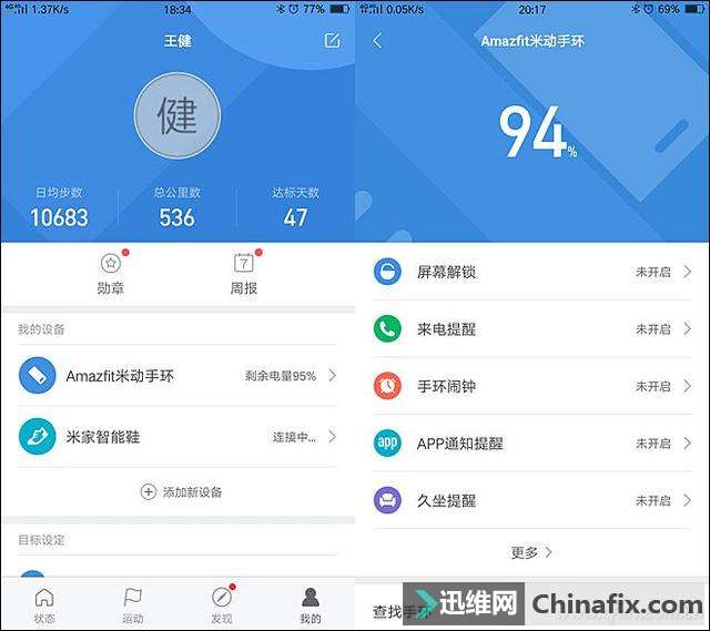 IPS+ˮһ٣AMAZFIT׶ֻ