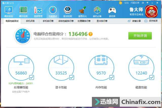 ����Ӳ��ح���������һ���ߴ�i5�ķ��