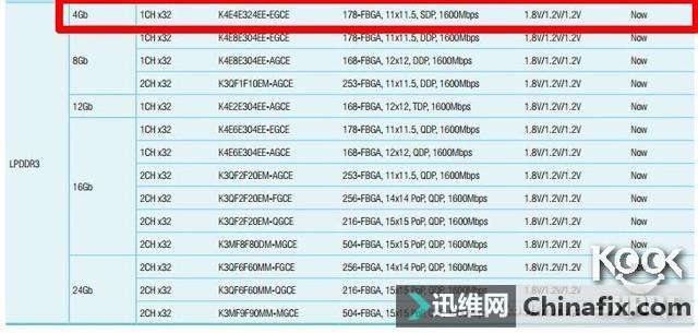 浦科特M8PE 256GB M.2 NVME SSD测评