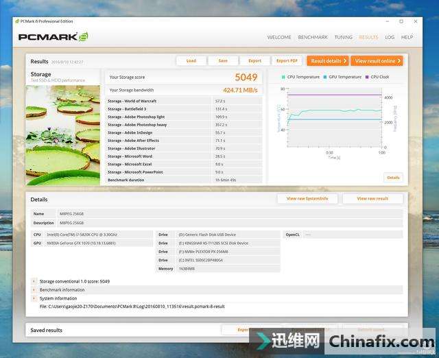 浦科特M8PE 256GB M.2 NVME SSD测评