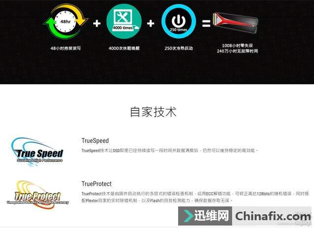 浦科特M8PE 256GB M.2 NVME SSD测评
