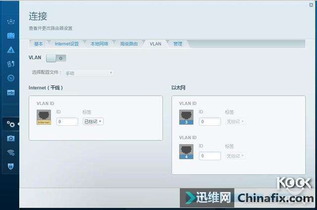 Linksys  EA9500 