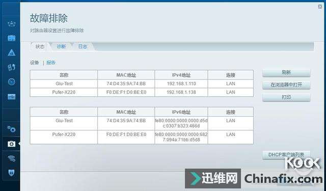 Linksys  EA9500 