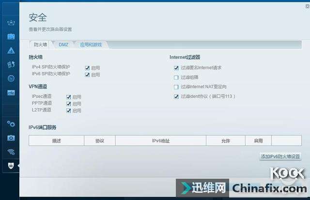 Linksys  EA9500 