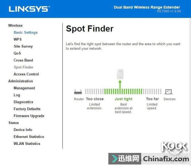 Linksys RE7000 չ