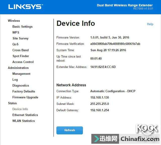 Linksys RE7000 չ