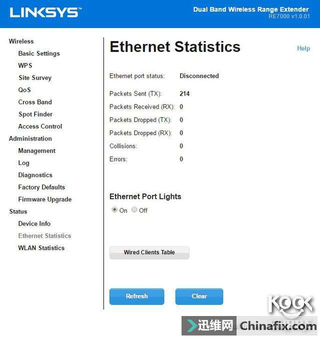 Linksys RE7000 չ