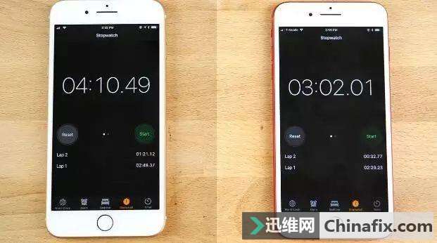 iPhone8:我发起疯来谁都看不懂!